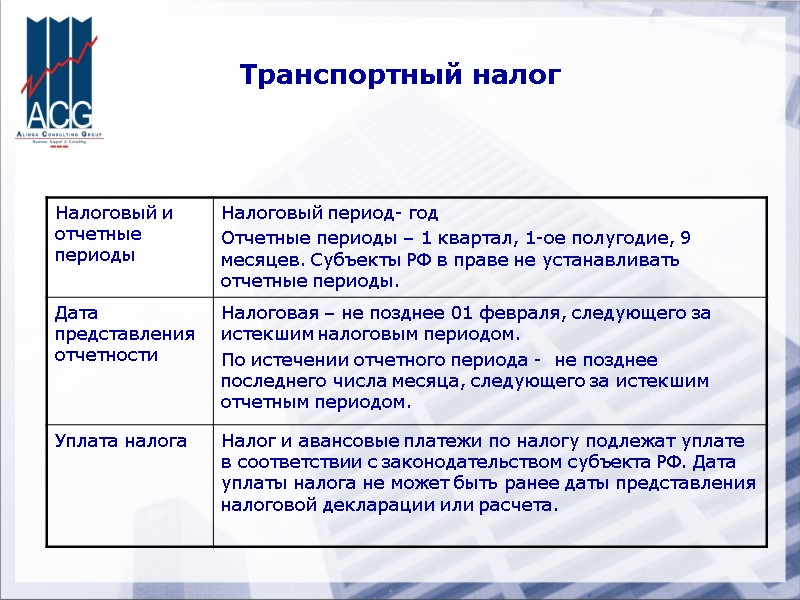 Транспортный налог